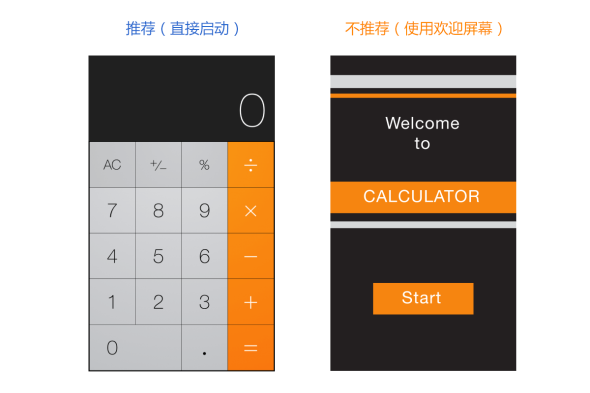 [ISUXD(zhun)g]iOS 8˙C(j)ָϣһUIO(sh)ӋA(ch)