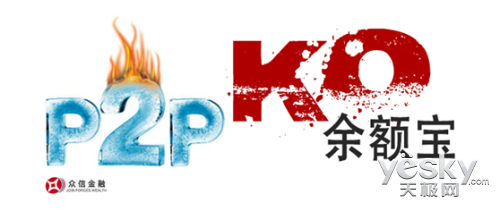 P2PY(ji)~ Ž_O(sh)(qun)D(zhun)׌H