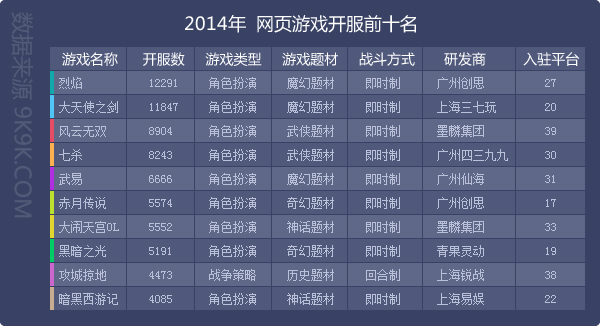 2014Ȕ(sh)(j)(bo)棺41a(chn)Ʒ(yu)|(zh)_^ǧM