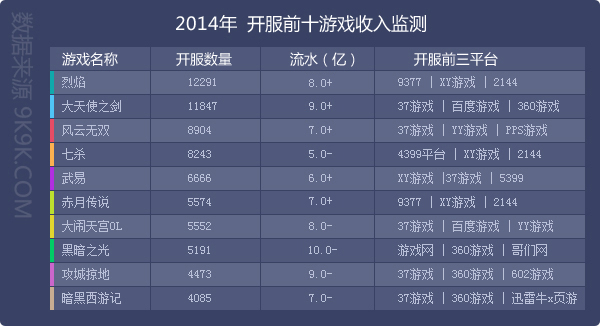 2014Ȕ(sh)(j)(bo)棺41a(chn)Ʒ(yu)|(zh)_^ǧM