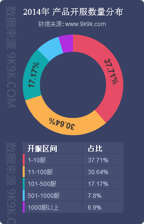 2014Ȕ棺41aƷ|_^ǧM