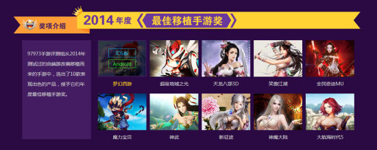 2014年度CGWR中國游戲排行榜頒獎典禮盛大落幕