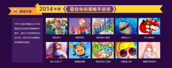 2014年度CGWR中國游戲排行榜頒獎典禮盛大落幕