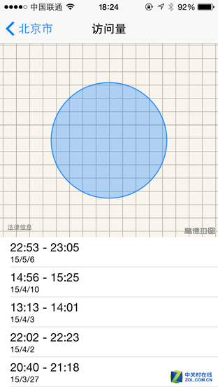 幾個容易忽略的手機小技巧 讓你事半功倍