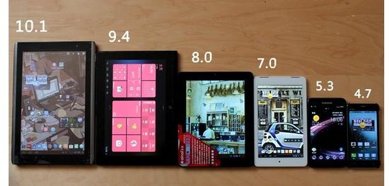 iPad遭人棄? 平板電腦遇5大困局陷低谷