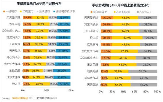 10.綜合理財賽道