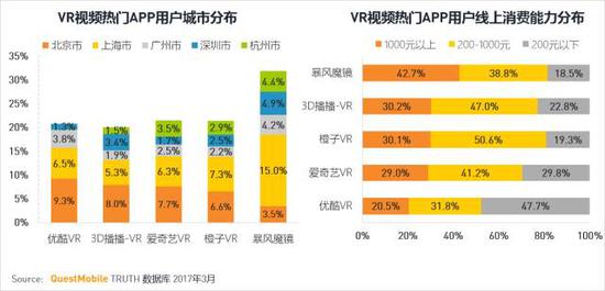 五、中國移動互聯網江湖的“大寶劍”
