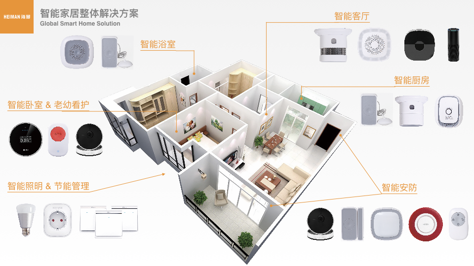 Zigbee˔yTذISHE 2017չ
