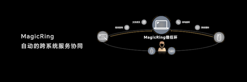 Macintosh HD:Users:guoqing:Desktop:D:8..jpg