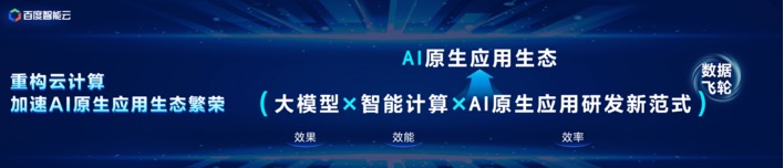 AIԭBʽ