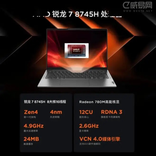 (lin)С 14 2024 