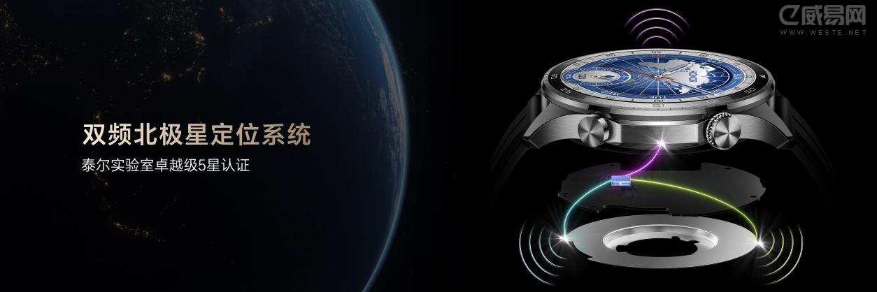 榮耀手表5 Pro_3:1尺寸全場景封板大吉 .009