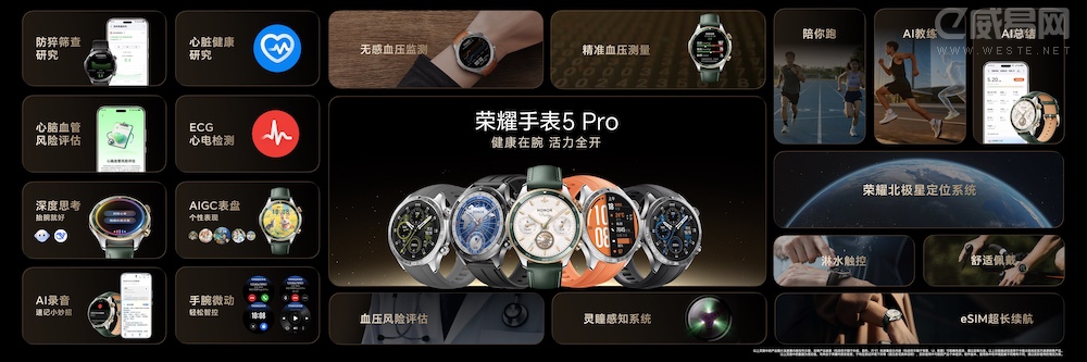 榮耀手表5 Pro_3:1尺寸全場景封板大吉 .031