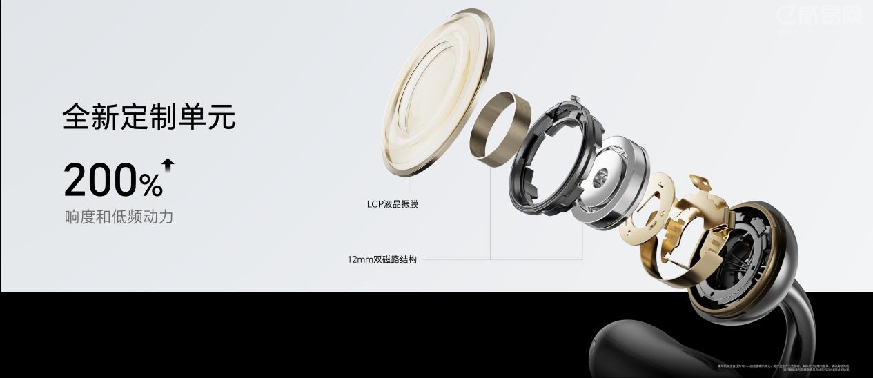 7���A���C 2 Pro����